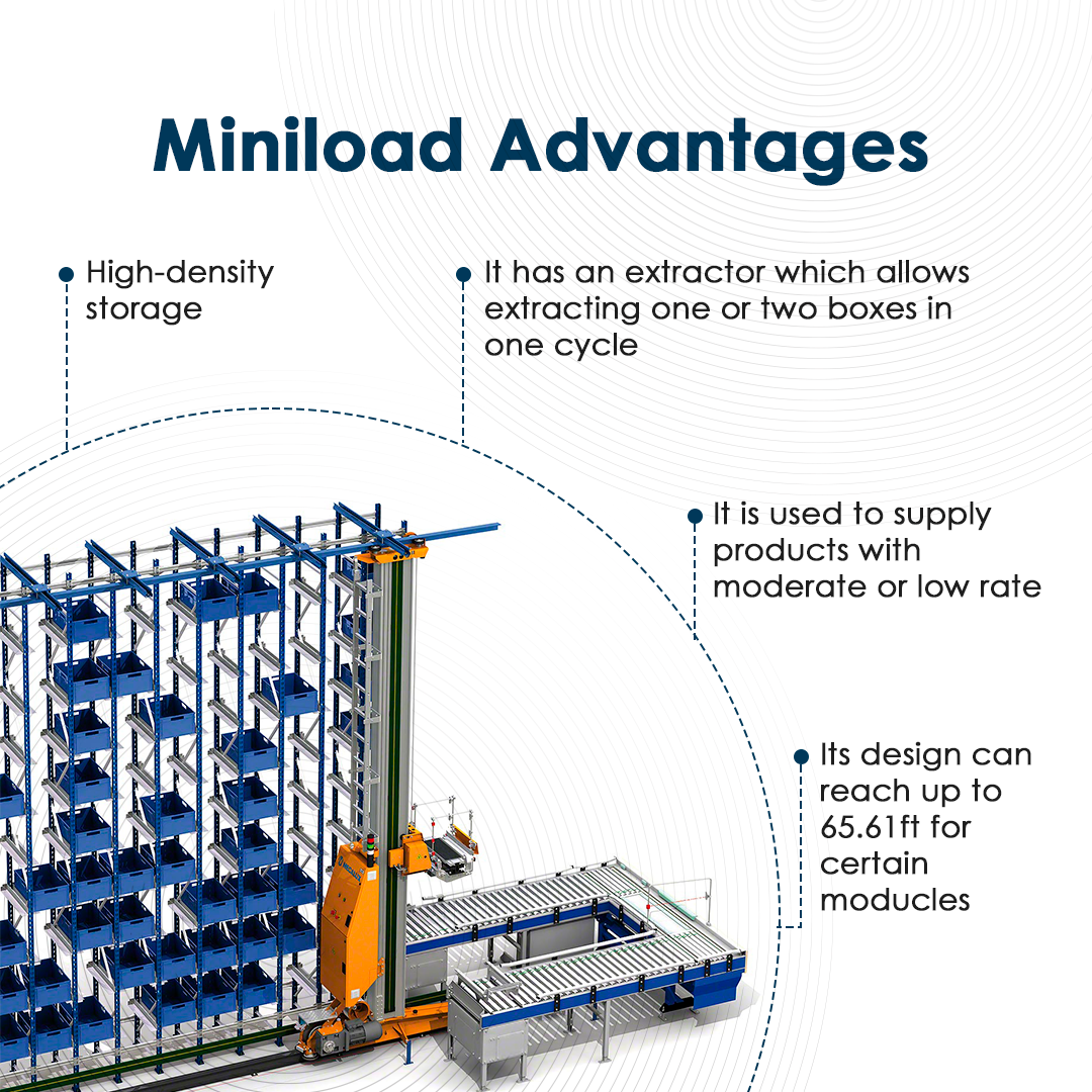 Miniliadadvantages