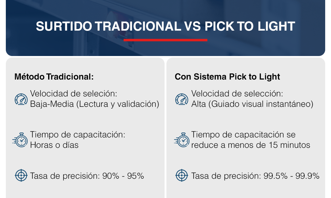 TABLA-PICKING-1