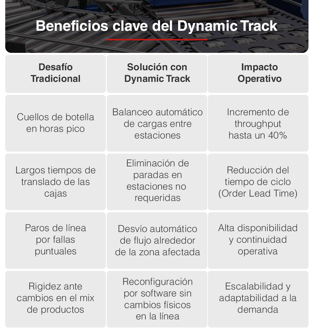 TABLA-dynamic (1)